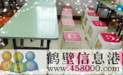 新區(qū)午托輔導學校轉讓